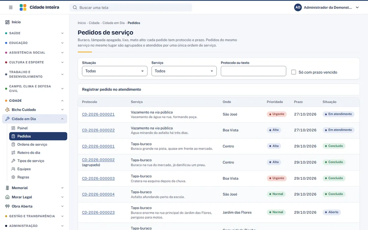 Lista de pedidos de serviço do Cidade em Dia com protocolo, serviço, bairro, prioridade, prazo e situação de cada pedido, e filtros por situação, serviço e protocolo.